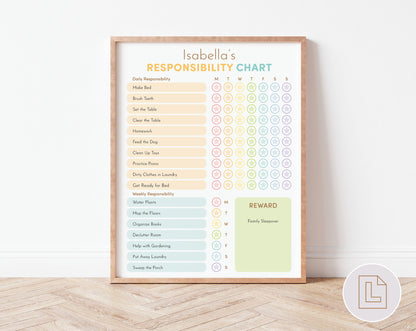 Responsibility Chore Editable Chart