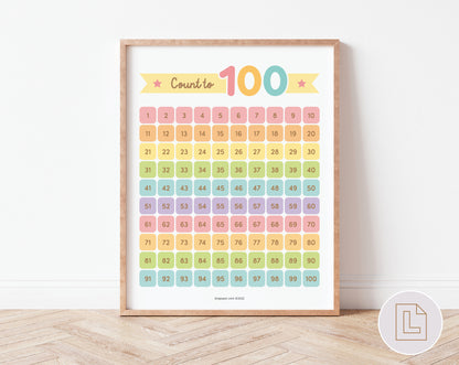 Hundred 100 Number Chart Pink