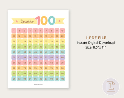 Hundred 100 Number Chart Pink