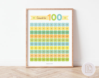 Hundred 100 Number Chart Blue