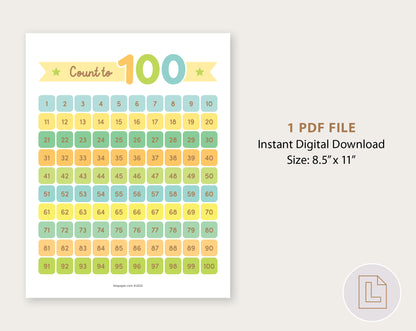 Hundred 100 Number Chart Blue