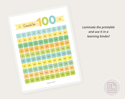 Hundred 100 Number Chart Blue