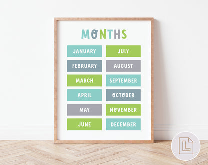 Educational Learning Poster Wall Art | Blue Gray