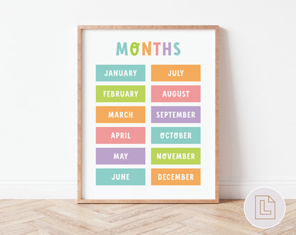 Educational Learning Poster Wall Art | Rainbow