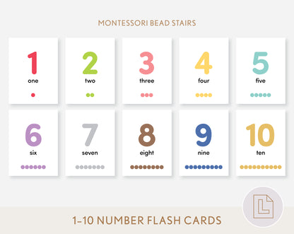 Montessori Bead Stairs Counting Flash Cards Numbers 1-10