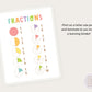 Learning Fractions | Educational Poster Wall Art