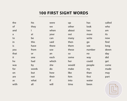 Fry's First 100 Sight Words Flashcards
